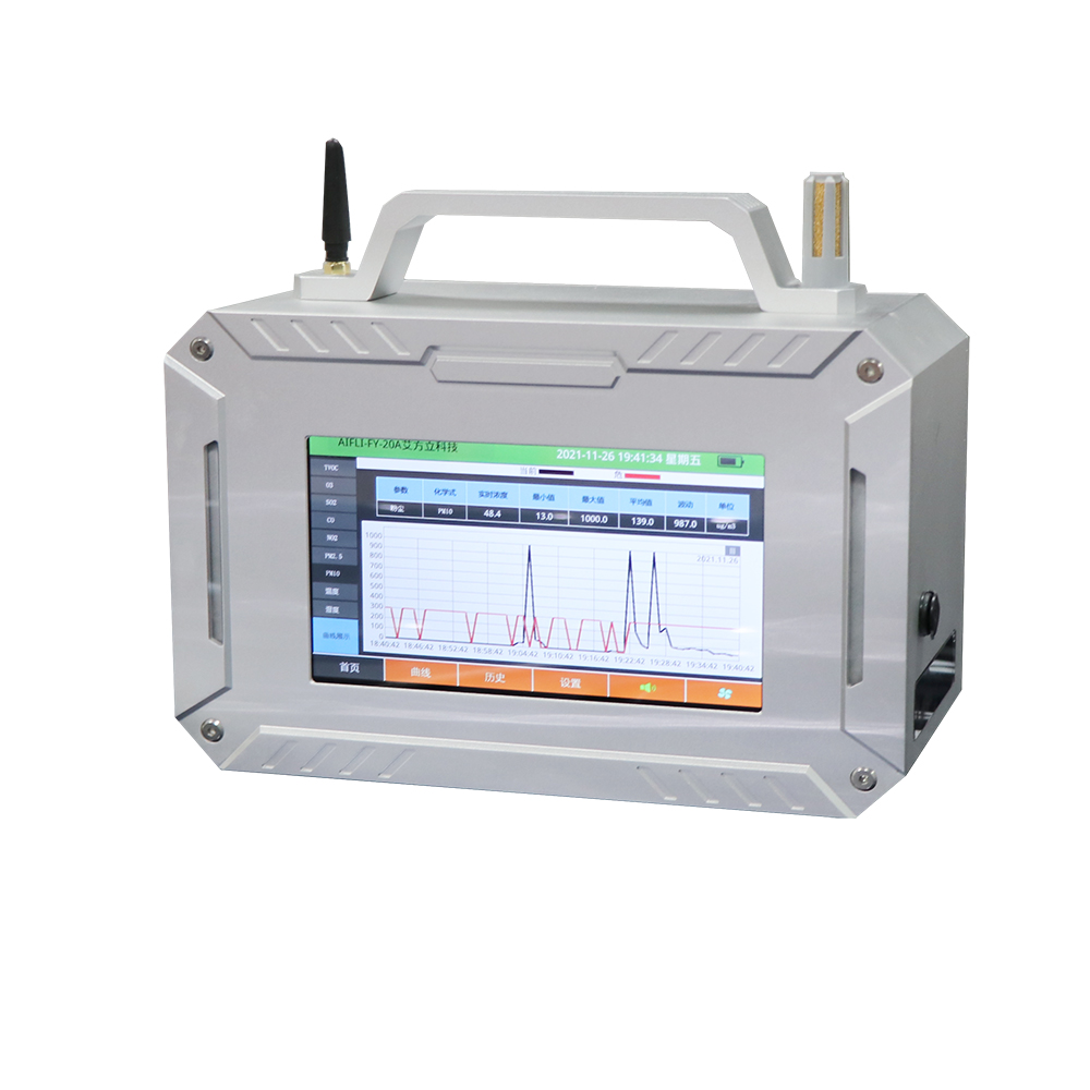 手提便攜式氣體檢測儀